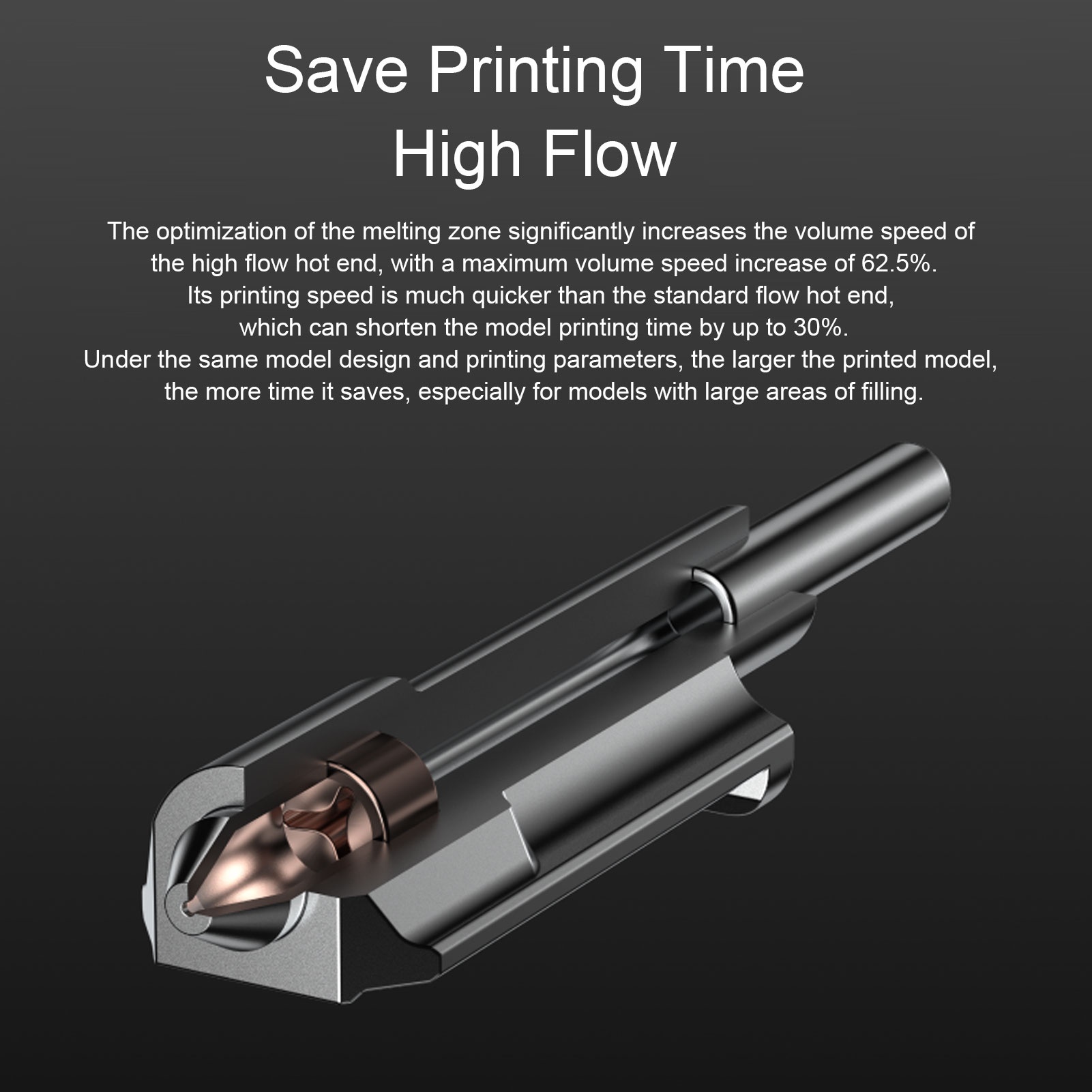 Nozzle 0.4Mm Hardened - E5 High Flow Hotend Replacement for