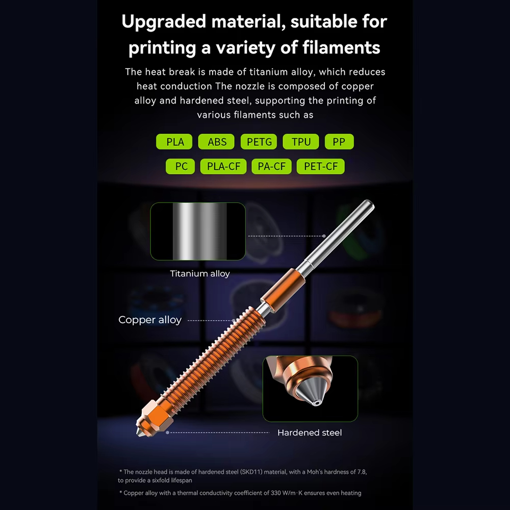 Unicorn Hardened Steel Nozzle  - огляд і ціна Nozzle 0.4Mm Hardened