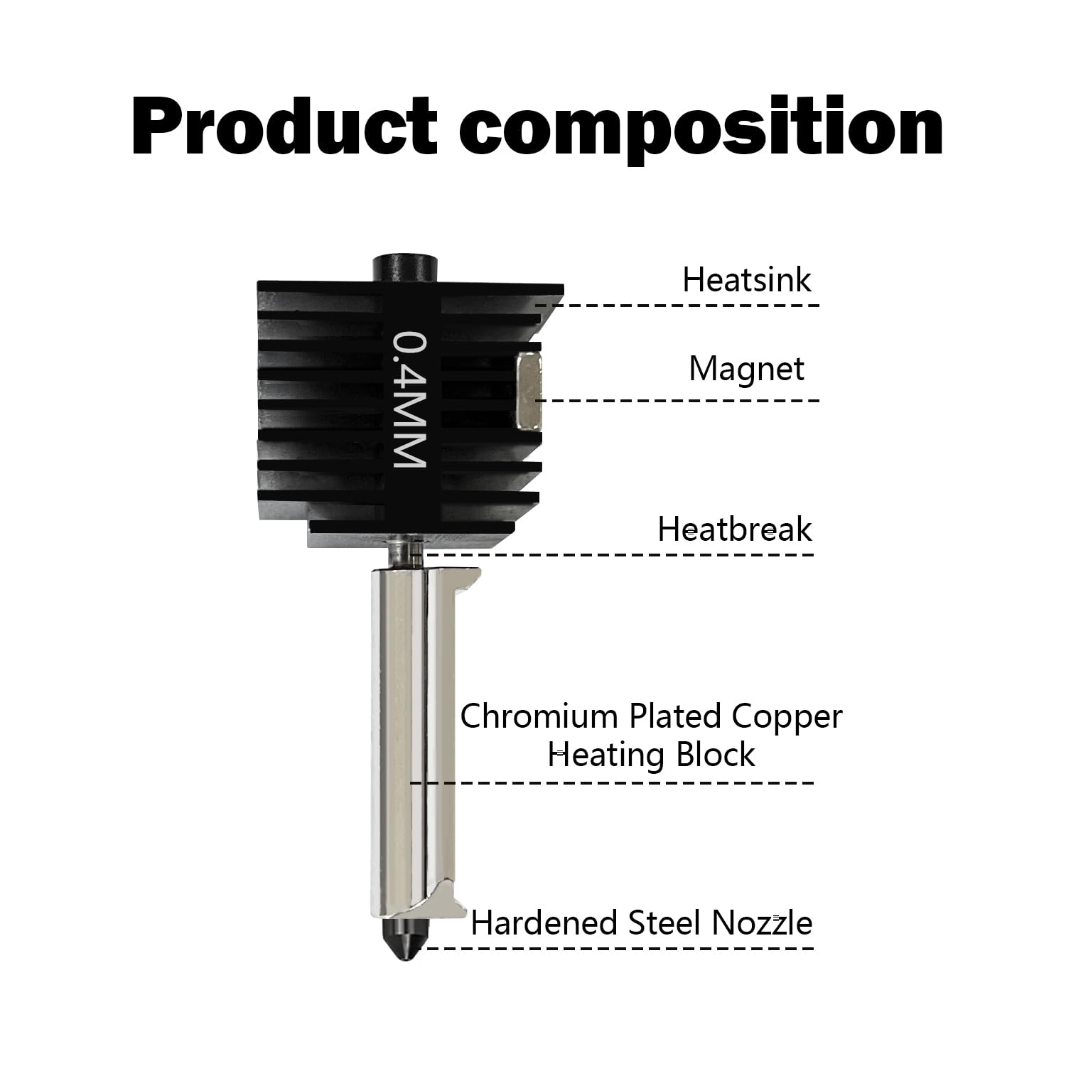 4 Pack A1 Mini/A1 Hotend Print - огляд і ціна Nozzle 0.4Mm Hardened