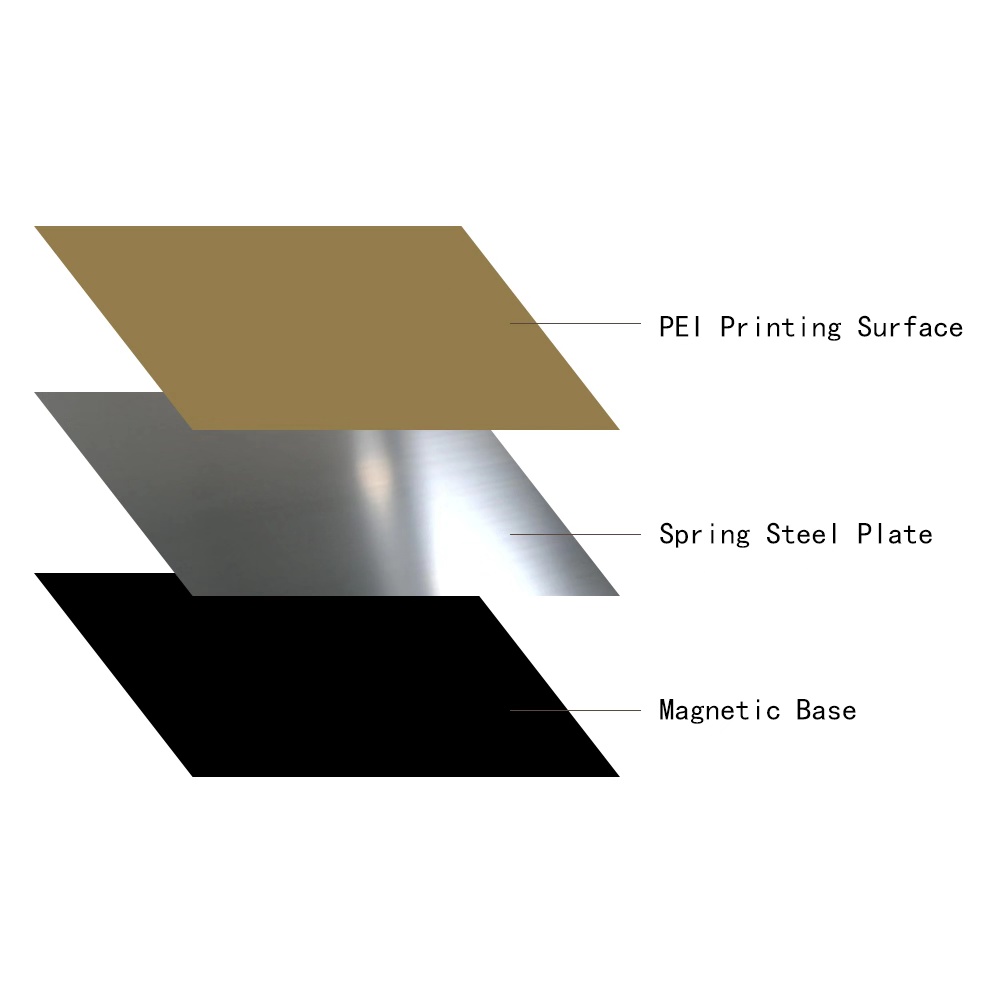 Smooth PEI Spring Steel Sheet  - огляд і ціна 3D Printer Bed Spring