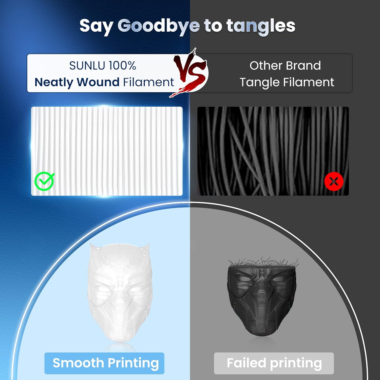 SUNLU 10KG 3D PLA/PETG/PLA PLU - огляд і ціна 3D Printing Aluminium