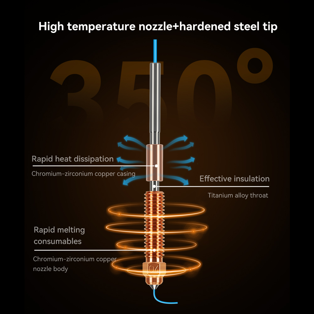 Unicorn Hardened Steel Nozzle  - огляд і ціна Nozzle 0.4Mm Hardened