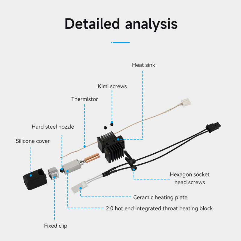 New Upgrade hotend with 0.4mm  - огляд і ціна Nozzle 0.4Mm Hardened