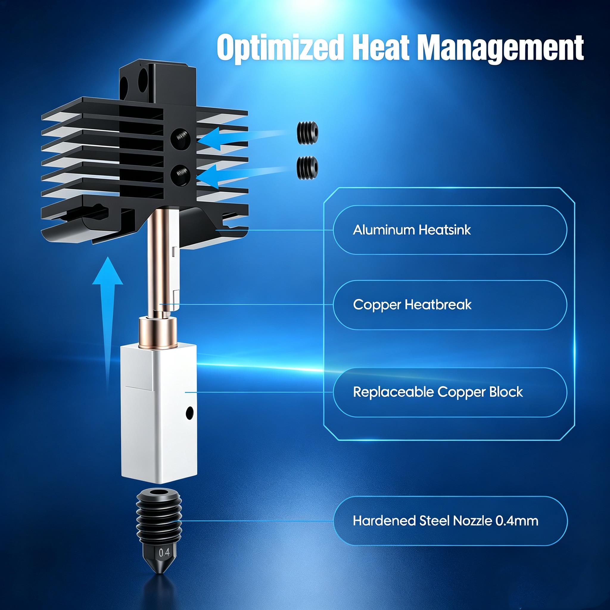 Upgraded Hotend Kit for Bambu  - огляд і ціна Nozzle 0.4Mm Hardened