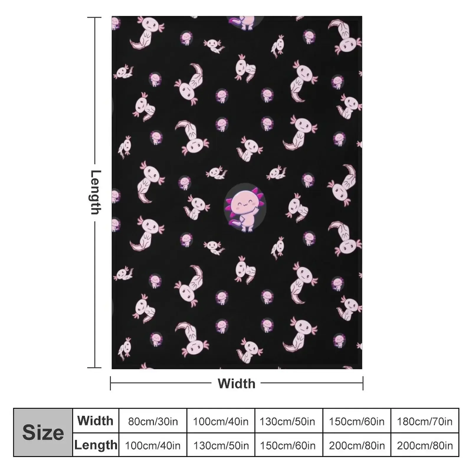 i axolotl questions Throw Blan - огляд і ціна 3D Printing Questions