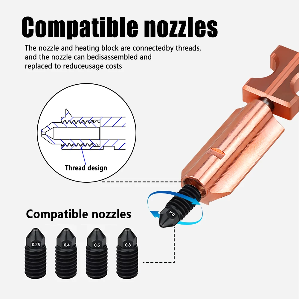 New Upgrade For Flashforge AD5 - огляд і ціна Nozzle 0.4Mm Hardened