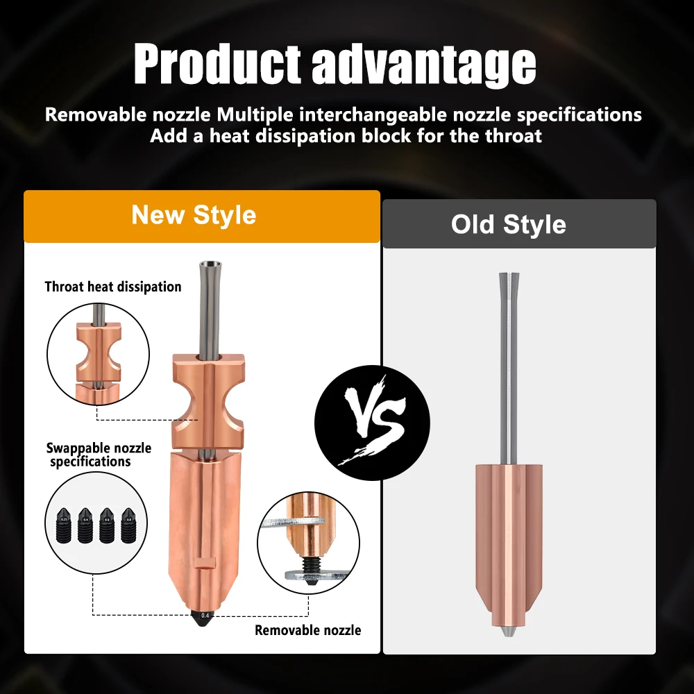 New Upgrade For Flashforge AD5 - огляд і ціна Nozzle 0.4Mm Hardened