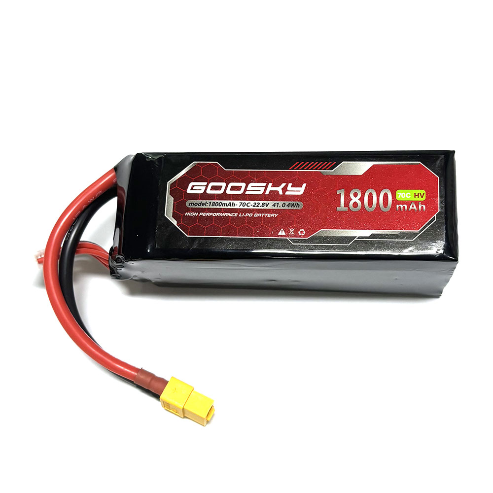 GOOSKY RS4 RC Helicopter Spare - огляд і ціна Lead Screw Stepper
