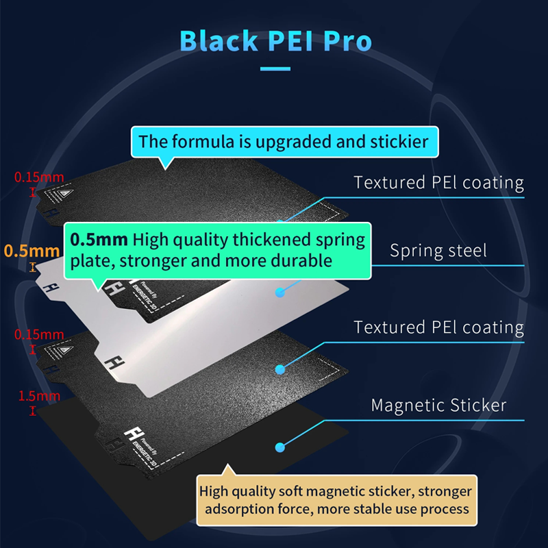 PEI Spring Steel Sheet 305x305 - огляд і ціна 3D Printer Bed Spring