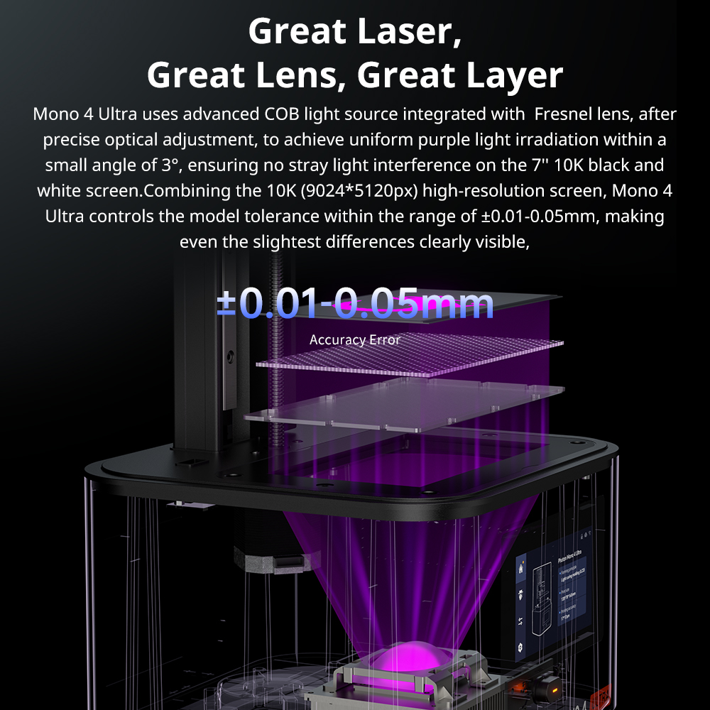 ANYCUBIC Photon Mono 4 Ultra L - огляд і ціна 3D Printing Uv Sensitive Resin